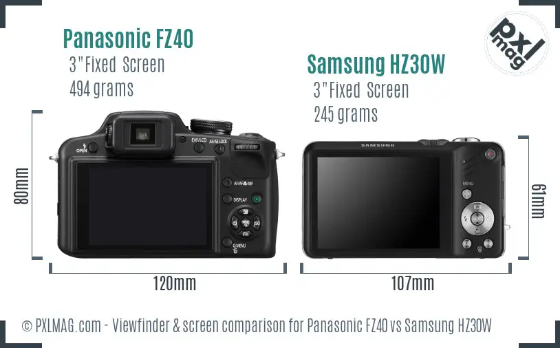 Panasonic FZ40 vs Samsung HZ30W Screen and Viewfinder comparison