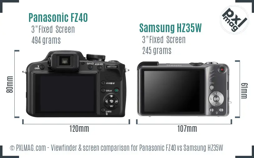 Panasonic FZ40 vs Samsung HZ35W Screen and Viewfinder comparison