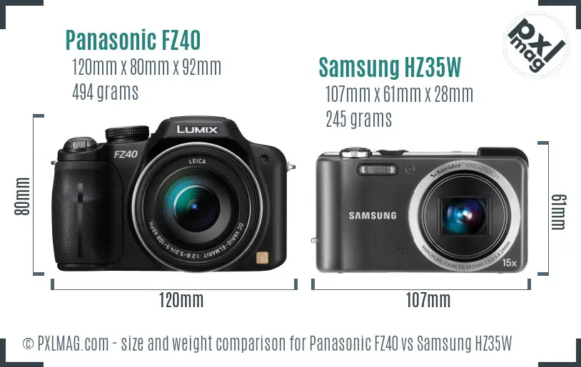 Panasonic FZ40 vs Samsung HZ35W size comparison