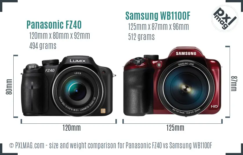 Panasonic FZ40 vs Samsung WB1100F size comparison