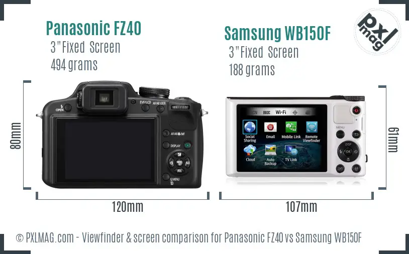 Panasonic FZ40 vs Samsung WB150F Screen and Viewfinder comparison