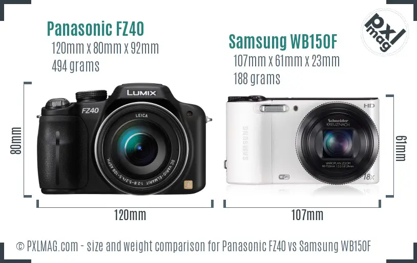 Panasonic FZ40 vs Samsung WB150F size comparison