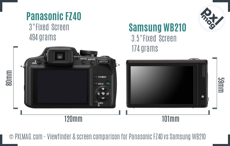Panasonic FZ40 vs Samsung WB210 Screen and Viewfinder comparison
