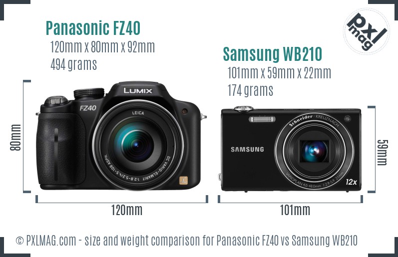 Panasonic FZ40 vs Samsung WB210 size comparison