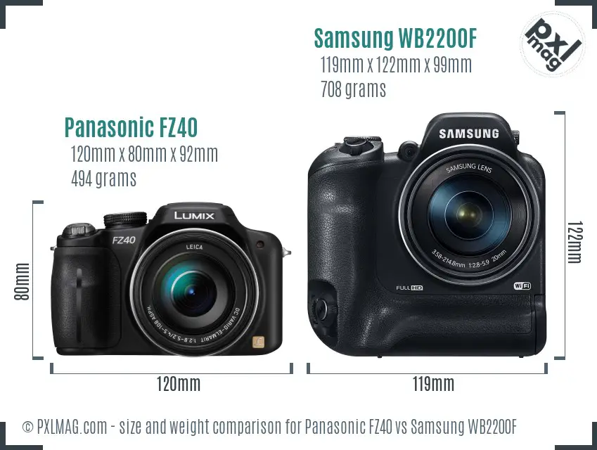 Panasonic FZ40 vs Samsung WB2200F size comparison