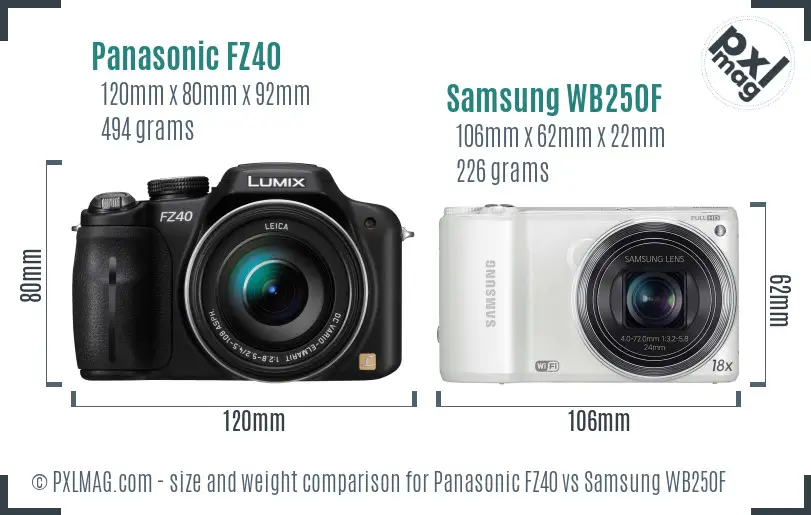 Panasonic FZ40 vs Samsung WB250F size comparison