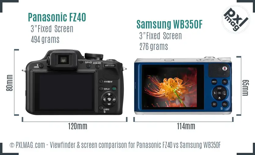 Panasonic FZ40 vs Samsung WB350F Screen and Viewfinder comparison
