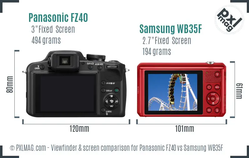 Panasonic FZ40 vs Samsung WB35F Screen and Viewfinder comparison