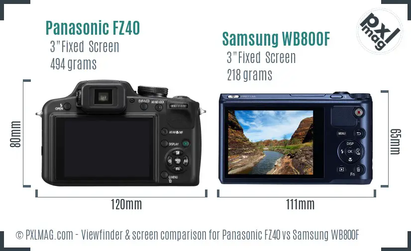 Panasonic FZ40 vs Samsung WB800F Screen and Viewfinder comparison