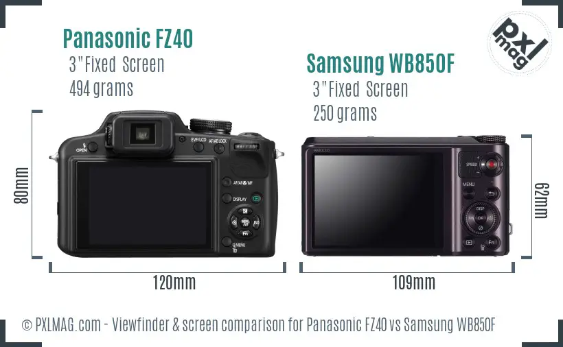 Panasonic FZ40 vs Samsung WB850F Screen and Viewfinder comparison