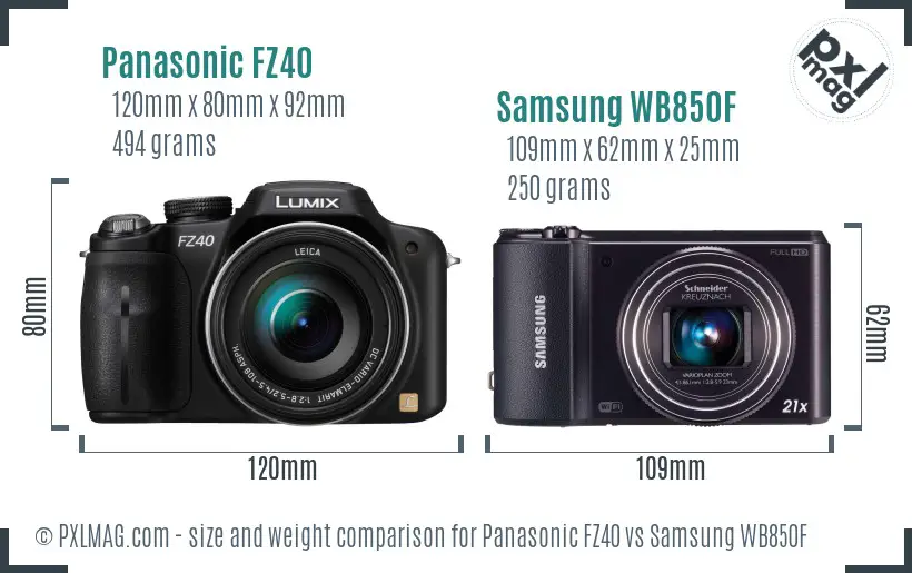 Panasonic FZ40 vs Samsung WB850F size comparison