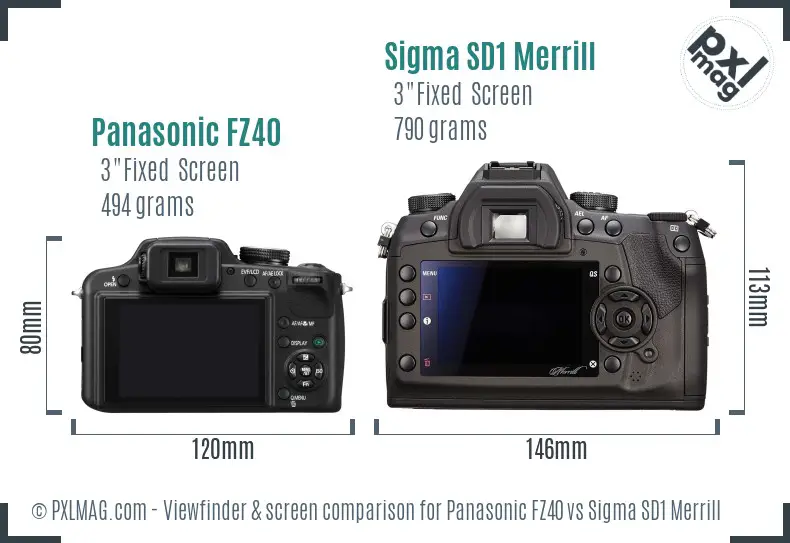 Panasonic FZ40 vs Sigma SD1 Merrill Screen and Viewfinder comparison