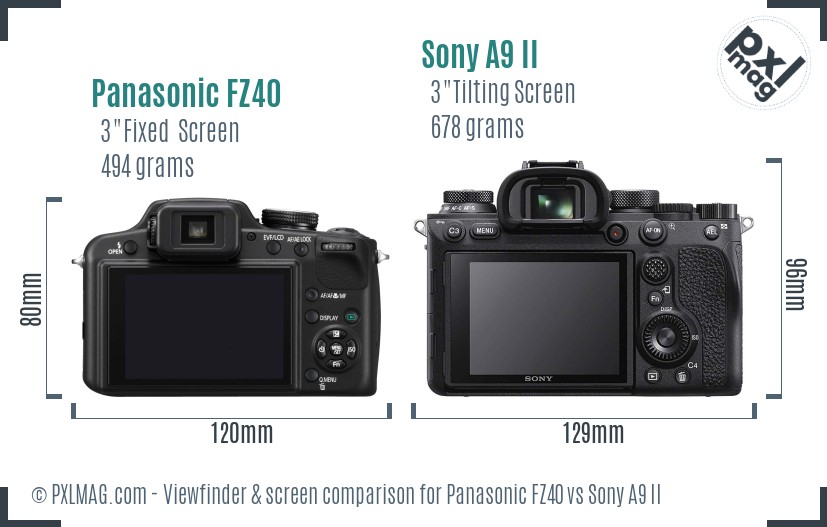 Panasonic FZ40 vs Sony A9 II Screen and Viewfinder comparison