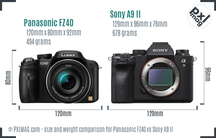 Panasonic FZ40 vs Sony A9 II size comparison Panasonic FZ40 vs Sony A9 II size comparison