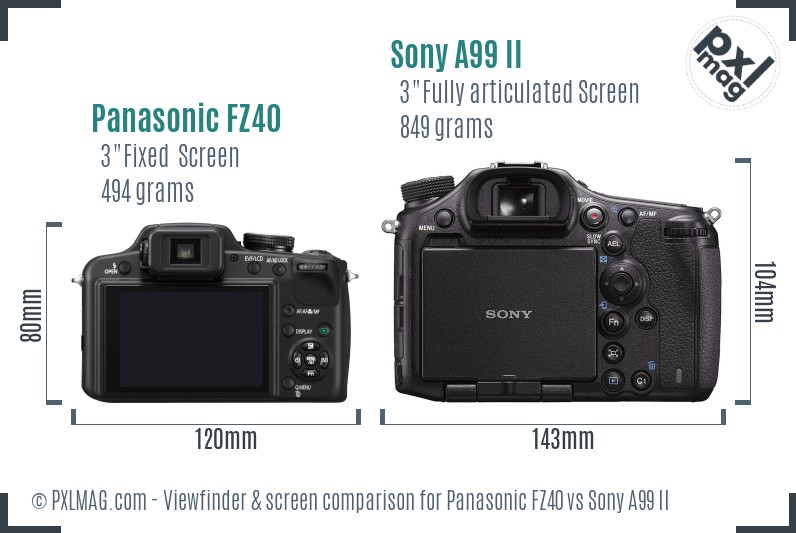 Panasonic FZ40 vs Sony A99 II Screen and Viewfinder comparison