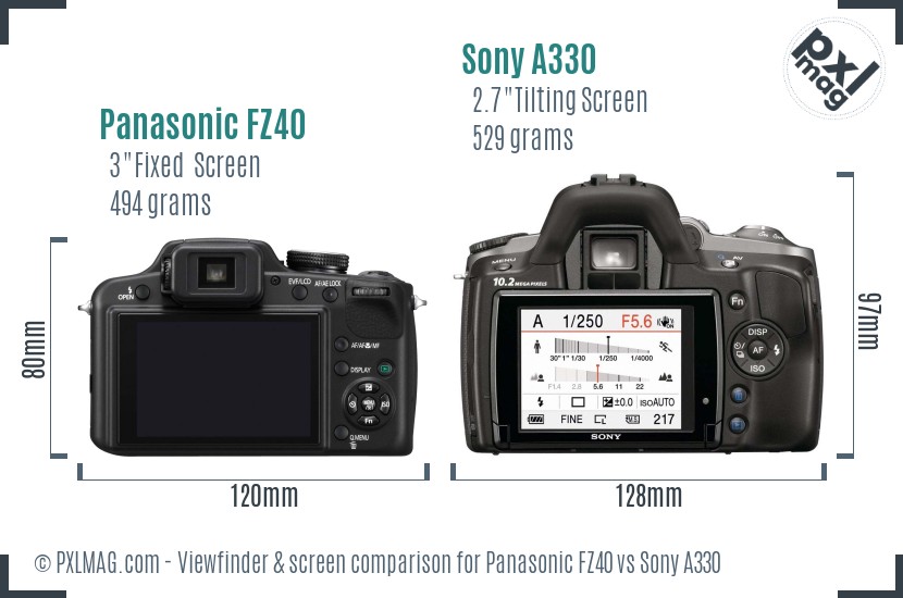 Panasonic FZ40 vs Sony A330 Screen and Viewfinder comparison