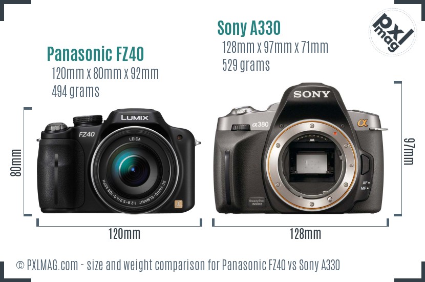 Panasonic FZ40 vs Sony A330 size comparison Panasonic FZ40 vs Sony A330 size comparison