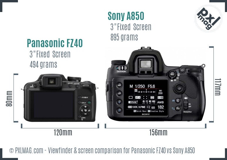 Panasonic FZ40 vs Sony A850 Screen and Viewfinder comparison