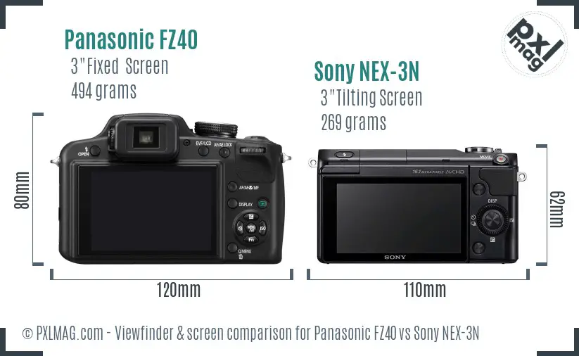 Panasonic FZ40 vs Sony NEX-3N Screen and Viewfinder comparison