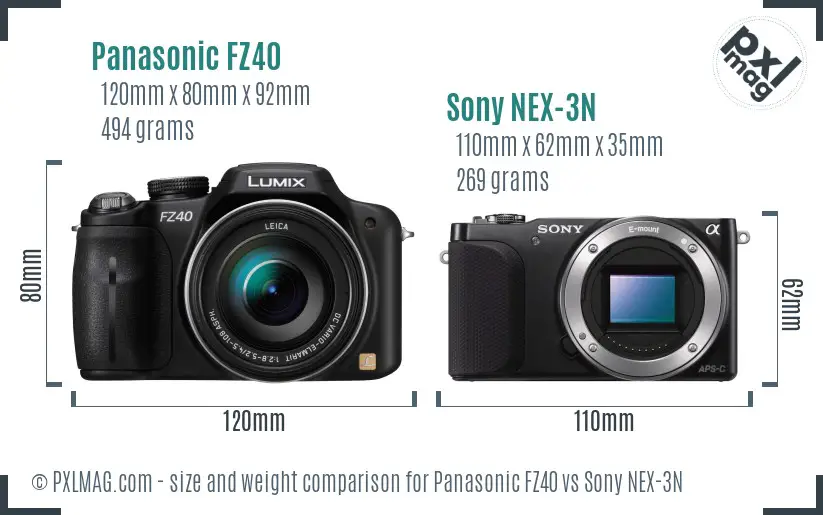 Panasonic FZ40 vs Sony NEX-3N size comparison
