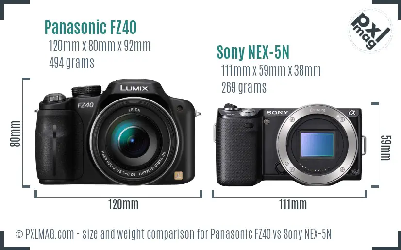 Panasonic FZ40 vs Sony NEX-5N size comparison