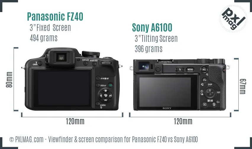 Panasonic FZ40 vs Sony A6100 Screen and Viewfinder comparison