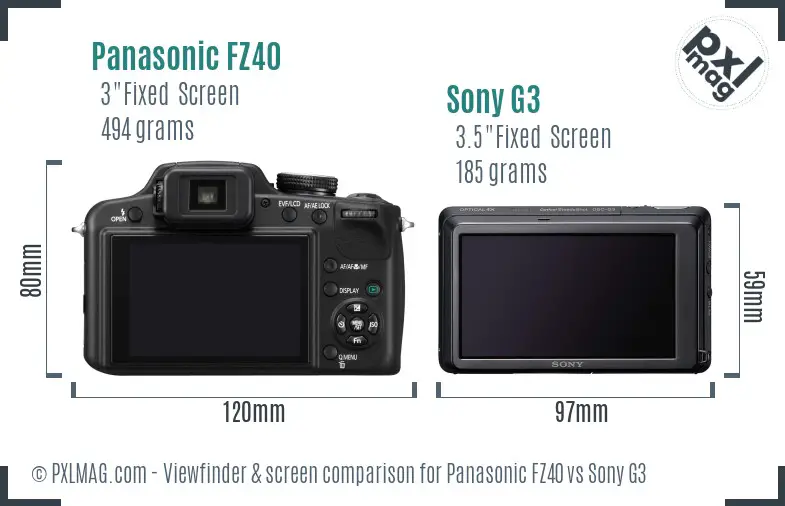 Panasonic FZ40 vs Sony G3 Screen and Viewfinder comparison