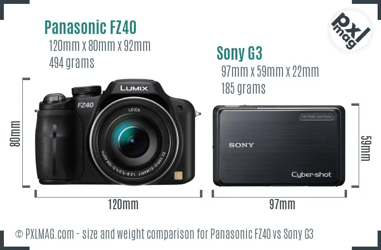 Panasonic FZ40 vs Sony G3 size comparison