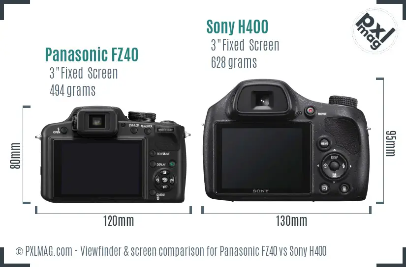 Panasonic FZ40 vs Sony H400 Screen and Viewfinder comparison