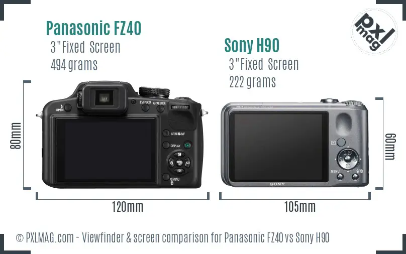 Panasonic FZ40 vs Sony H90 Screen and Viewfinder comparison Panasonic FZ40 vs Sony H90 Screen and Viewfinder comparison