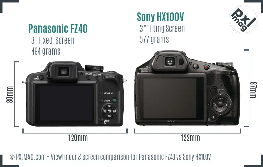 Panasonic FZ40 vs Sony HX100V Screen and Viewfinder comparison