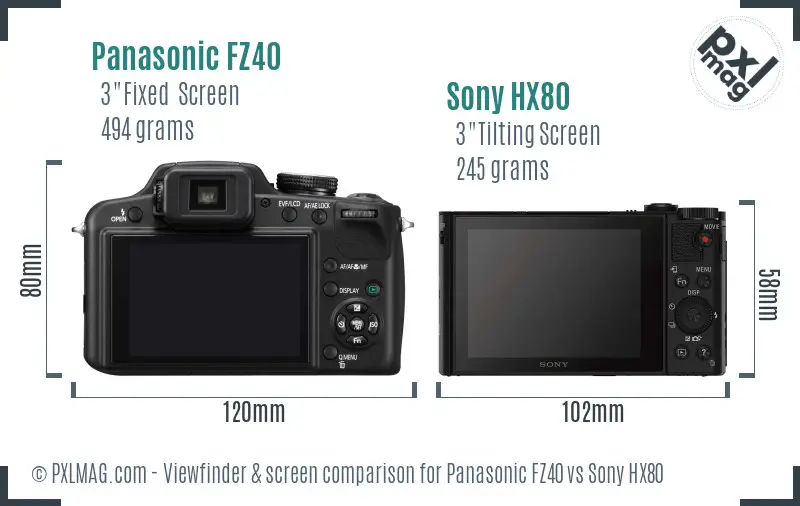 Panasonic FZ40 vs Sony HX80 Screen and Viewfinder comparison