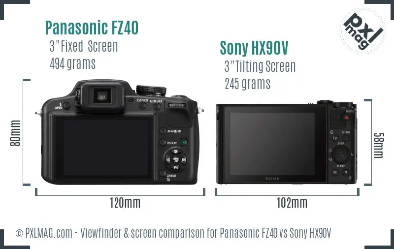 Panasonic FZ40 vs Sony HX90V Screen and Viewfinder comparison