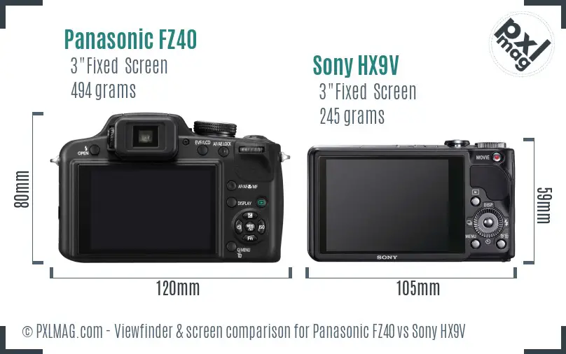 Panasonic FZ40 vs Sony HX9V Screen and Viewfinder comparison