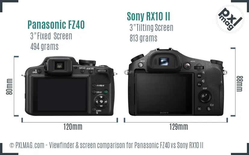 Panasonic FZ40 vs Sony RX10 II Screen and Viewfinder comparison