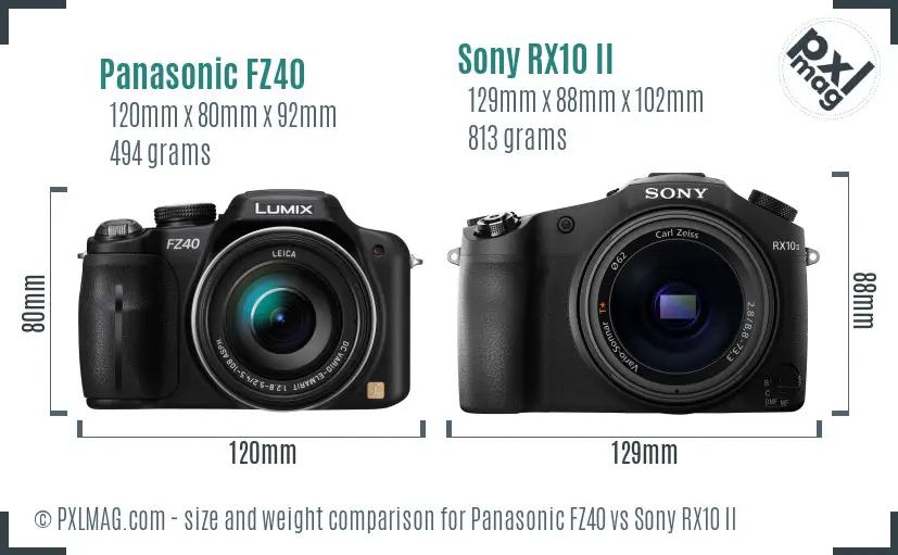 Panasonic FZ40 vs Sony RX10 II size comparison