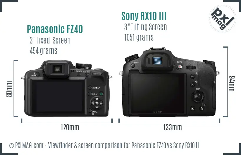 Panasonic FZ40 vs Sony RX10 III Screen and Viewfinder comparison