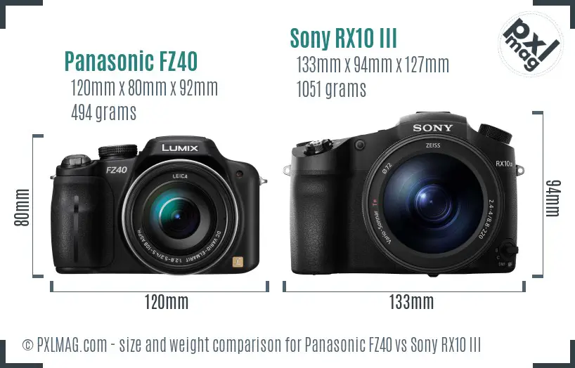 Panasonic FZ40 vs Sony RX10 III size comparison