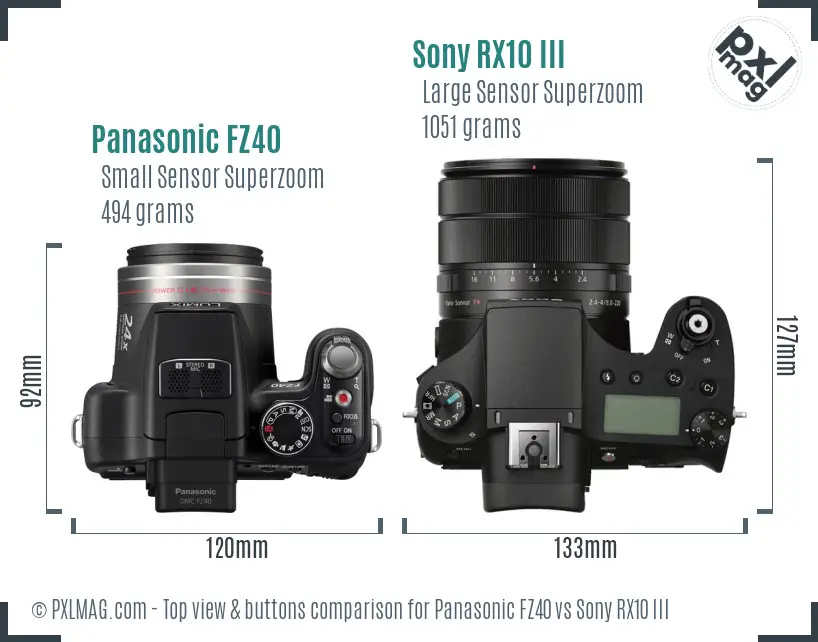 Panasonic FZ40 vs Sony RX10 III top view buttons comparison