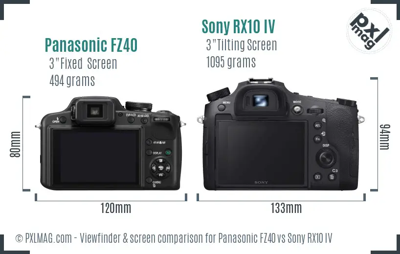 Panasonic FZ40 vs Sony RX10 IV Screen and Viewfinder comparison