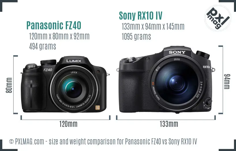 Panasonic FZ40 vs Sony RX10 IV size comparison