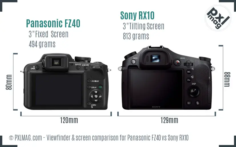 Panasonic FZ40 vs Sony RX10 Screen and Viewfinder comparison