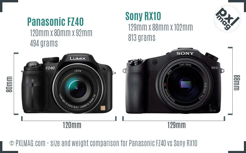 Panasonic FZ40 vs Sony RX10 size comparison