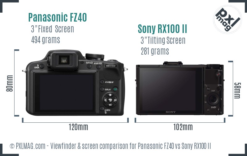 Panasonic FZ40 vs Sony RX100 II Screen and Viewfinder comparison