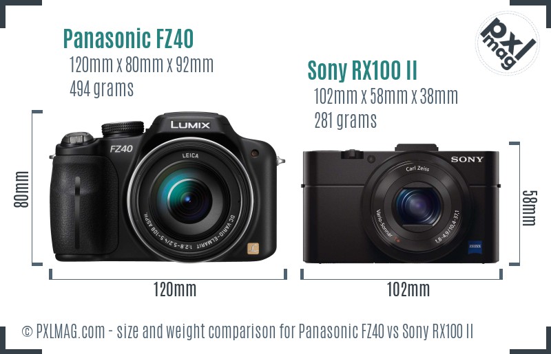 Panasonic FZ40 vs Sony RX100 II size comparison