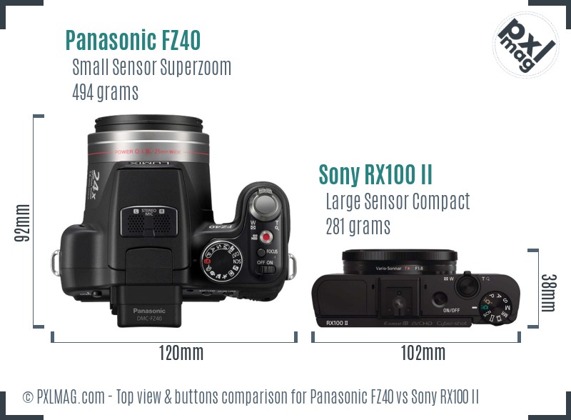 Panasonic FZ40 vs Sony RX100 II top view buttons comparison