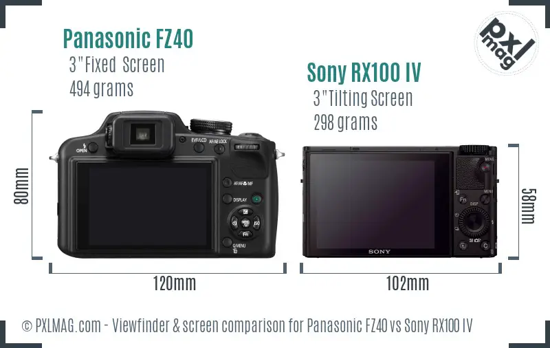 Panasonic FZ40 vs Sony RX100 IV Screen and Viewfinder comparison Panasonic FZ40 vs Sony RX100 IV Screen and Viewfinder comparison