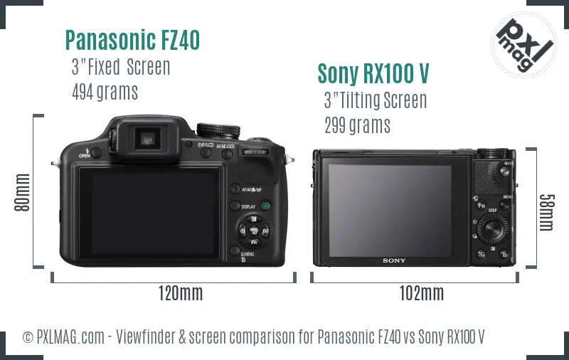 Panasonic FZ40 vs Sony RX100 V Screen and Viewfinder comparison