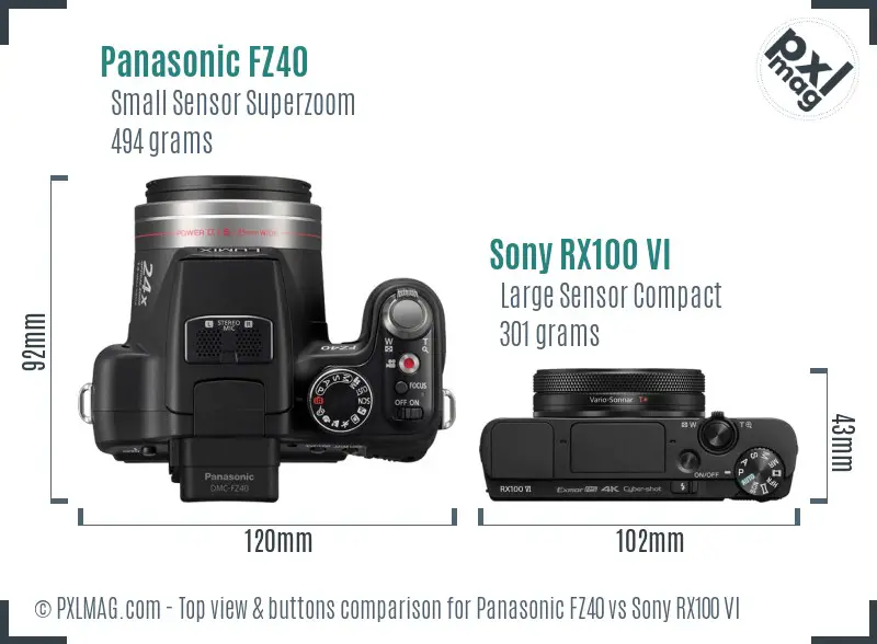 Panasonic FZ40 vs Sony RX100 VI top view buttons comparison