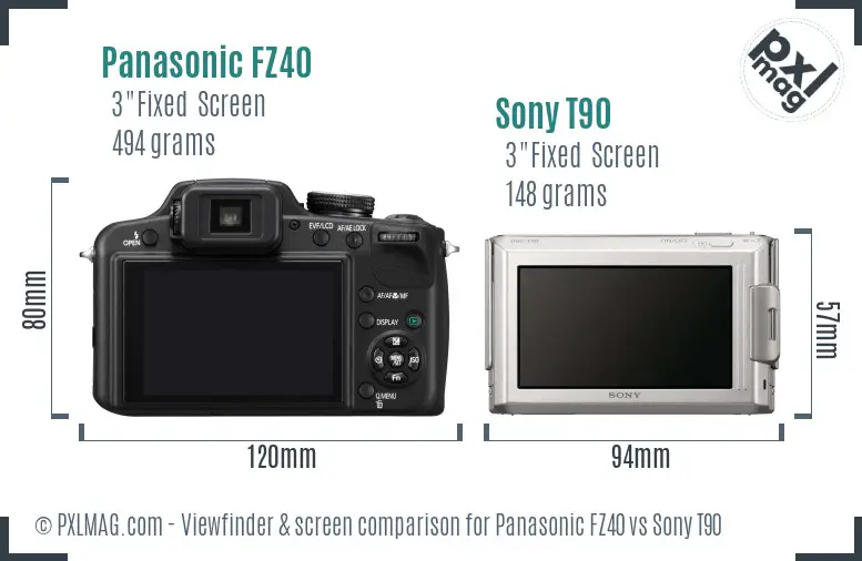 Panasonic FZ40 vs Sony T90 Screen and Viewfinder comparison Panasonic FZ40 vs Sony T90 Screen and Viewfinder comparison